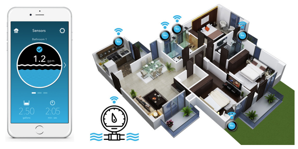 Nest's Fluid Mobile Application uses the Internet of Things to track water usage in a household