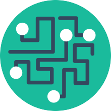 Social Media Integration